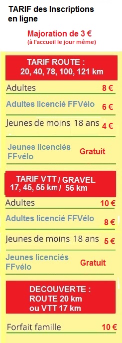 Tarif RDC